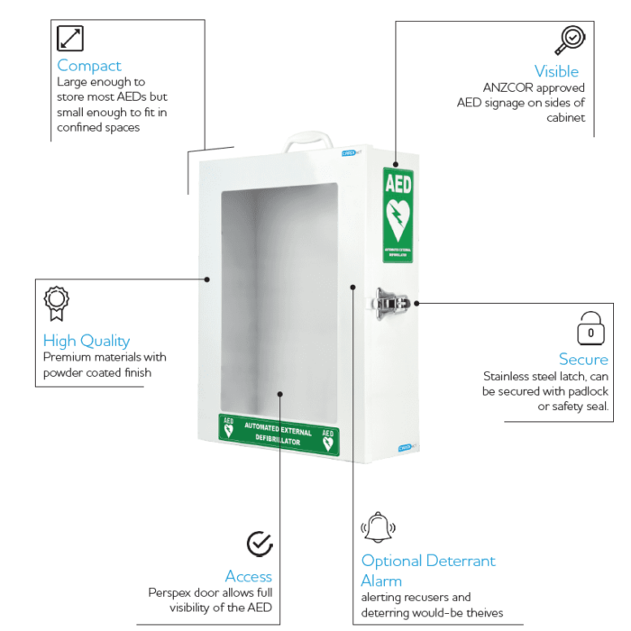 AED Defibrillator Cabinet